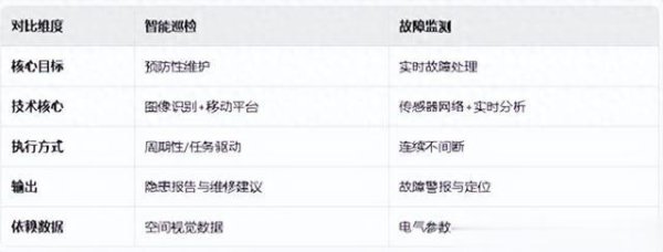 国内前十的证券公司 20250714新股申购: 山大电力301609--电力系统智能化又添新兵